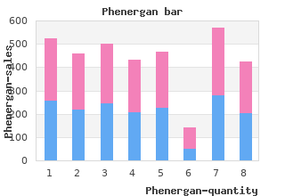 buy phenergan 25mg amex