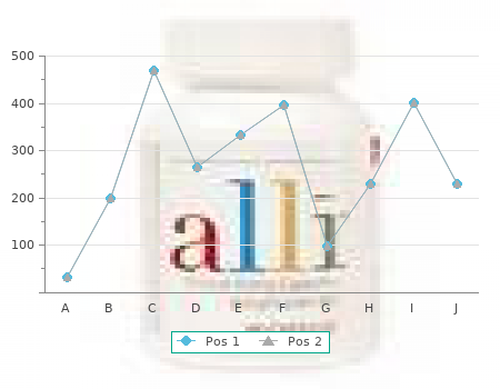 buy discount amaryl 2 mg