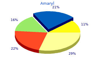 purchase amaryl 1 mg visa