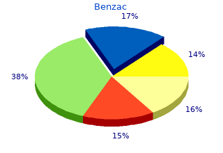 buy 20 gr benzac amex