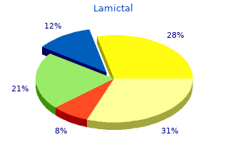 order 100 mg lamictal mastercard