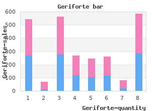 buy 100 mg geriforte mastercard