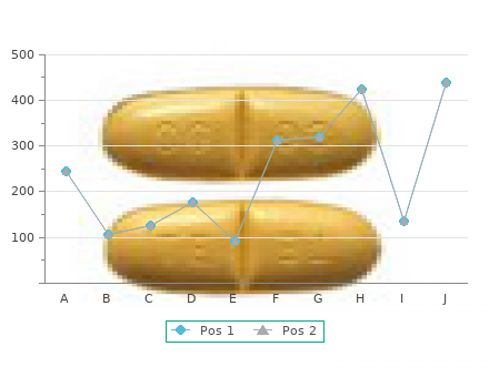 generic epivir-hbv 100 mg with mastercard