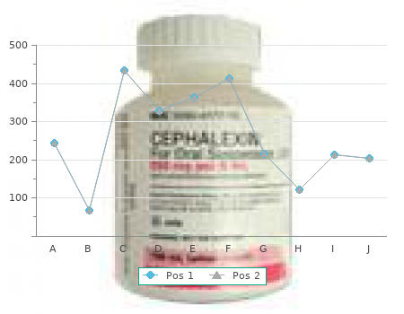 generic 80mg diovan free shipping