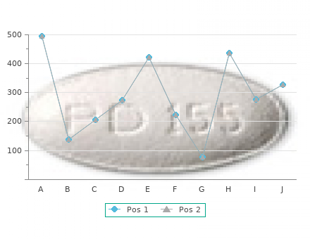 buy 80mg diovan overnight delivery