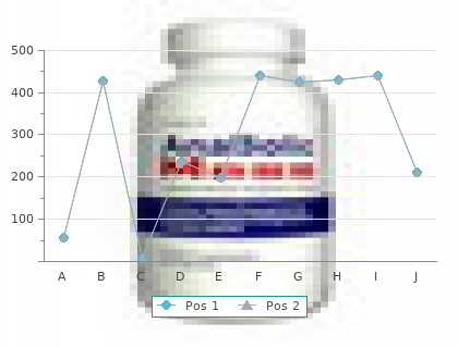 buy diovan 40mg with visa