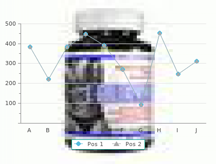 order 2 mg estradiol with visa