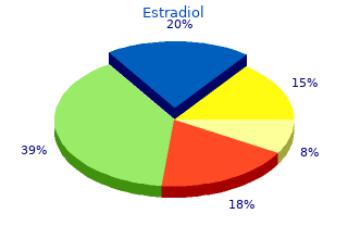 estradiol 2 mg amex