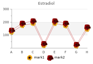 generic estradiol 1 mg with visa