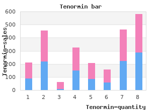 discount tenormin 100 mg without prescription