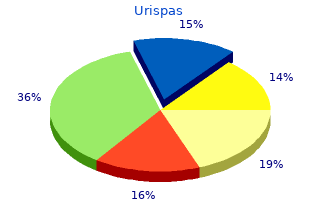 purchase 200mg urispas otc