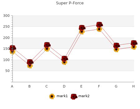 160mg super p-force otc