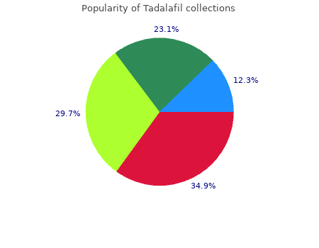 purchase 5mg tadalafil visa