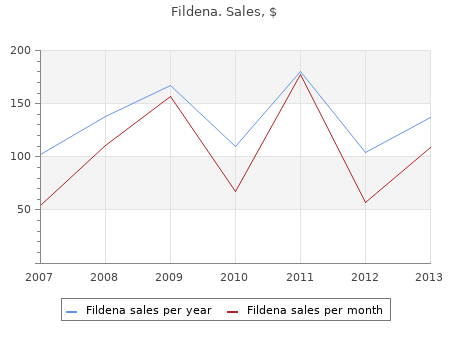 discount fildena 25mg free shipping