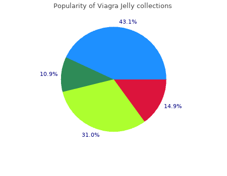 buy viagra jelly 100 mg otc