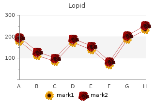 cheap lopid 300 mg amex
