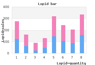 300mg lopid sale