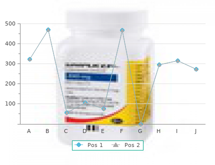 10mg baclofen for sale