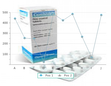 generic uroxatral 10mg mastercard