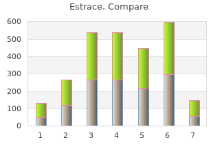 estrace 1 mg without a prescription