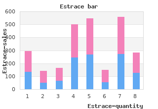 buy 1mg estrace otc