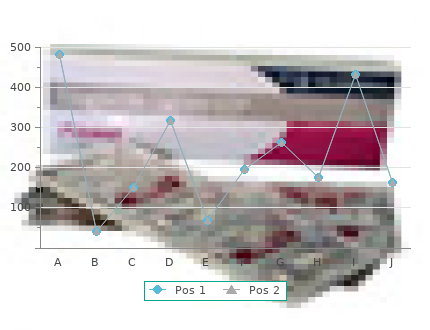 order plaquenil 200 mg fast delivery