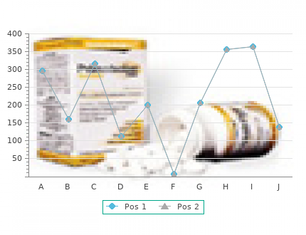 celexa 20mg generic