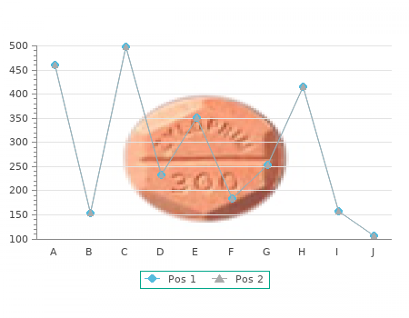 effective zebeta 10mg