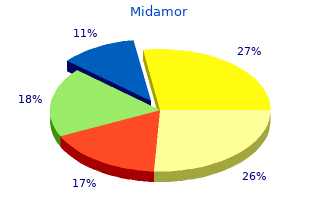 buy cheap midamor 45 mg on line