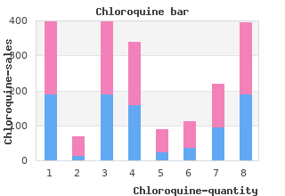 250 mg chloroquine overnight delivery