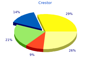 cheap 20mg crestor with mastercard