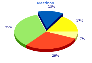 discount 60mg mestinon
