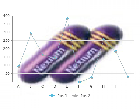 discount aricept 5mg with visa