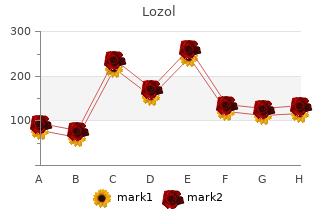 order lozol 1.5 mg amex
