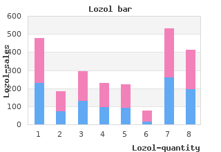 order lozol 1.5 mg line