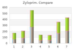 effective 100 mg zyloprim
