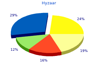 purchase hyzaar 12.5 mg with amex