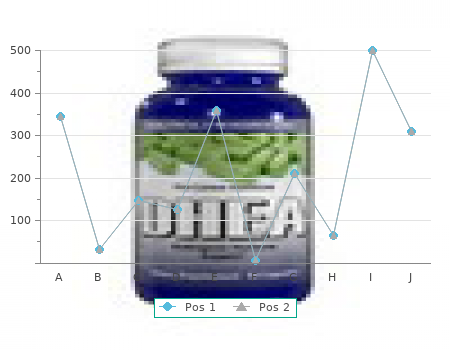 buy discount protonix 20 mg