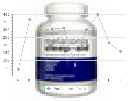 order 40mg protonix amex