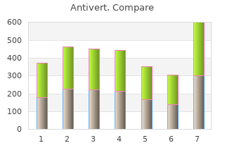 purchase 25mg antivert fast delivery