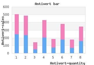 buy 25mg antivert mastercard