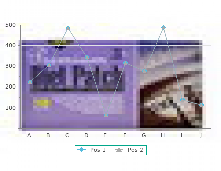 purchase zestril 2.5mg on-line