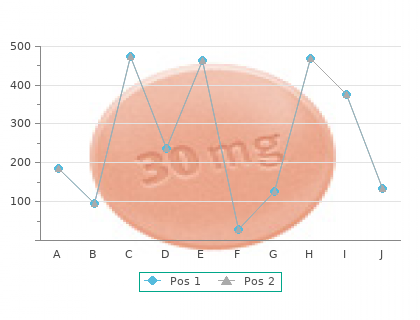 buy sominex 25 mg on-line