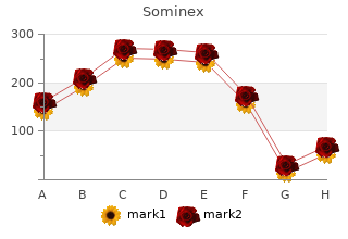 discount 25 mg sominex free shipping