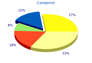 discount 3 ml careprost overnight delivery