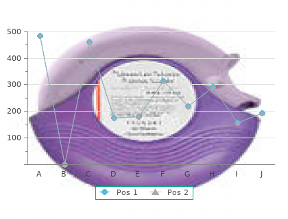 prevacid 15 mg lowest price