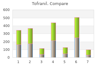 tofranil 50mg sale