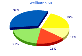 purchase wellbutrin sr 150mg with visa