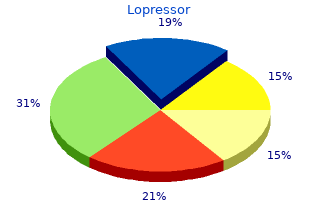 discount lopressor 50mg on line