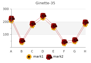 buy cheap ginette-35 2 mg on-line